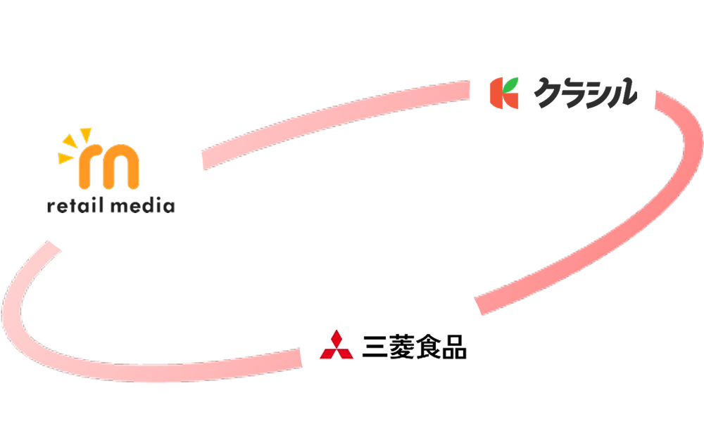 取り組みイメージ